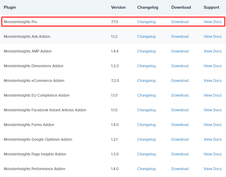 download MonsterInsights Pro