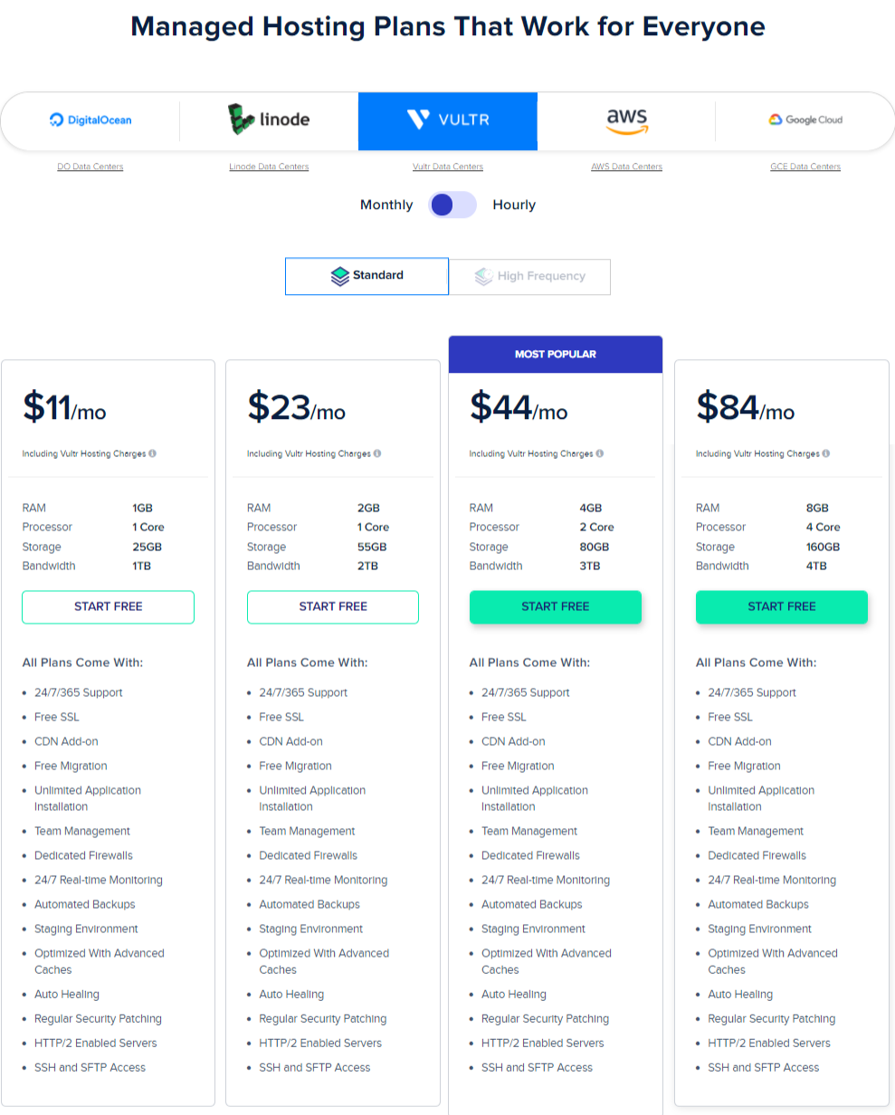 Cloudways Black Friday deals