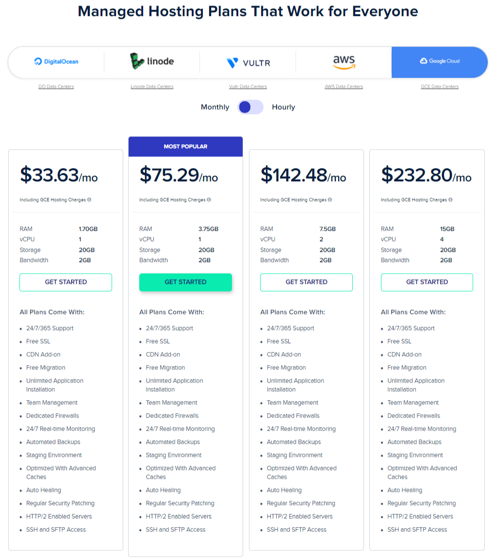 Cloudways black friday deal