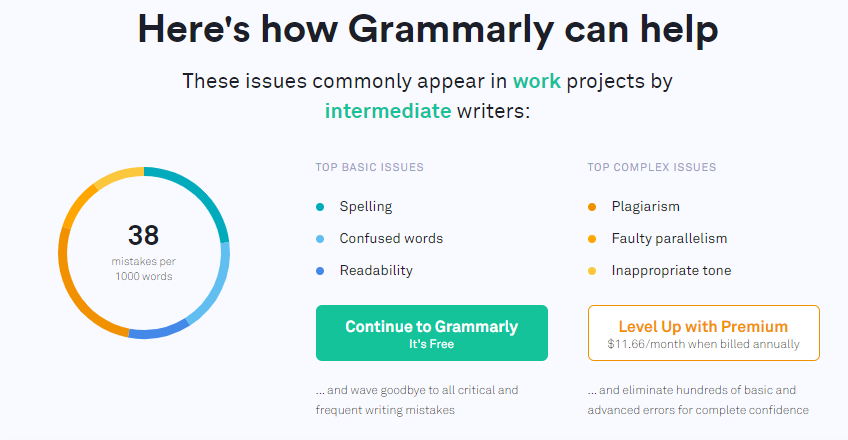 Grammarly Black Friday Deal [year]: Save 55%