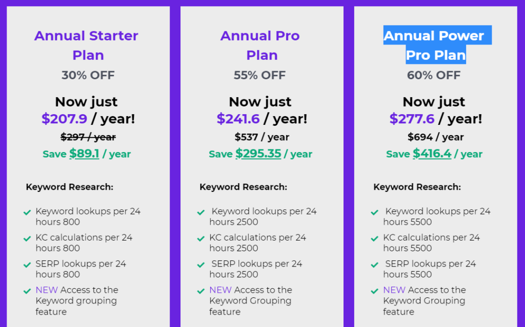 LongTailPro Black Friday pricing