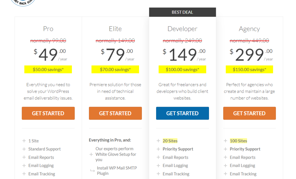 WP Mail SMTP Black Friday Pricing