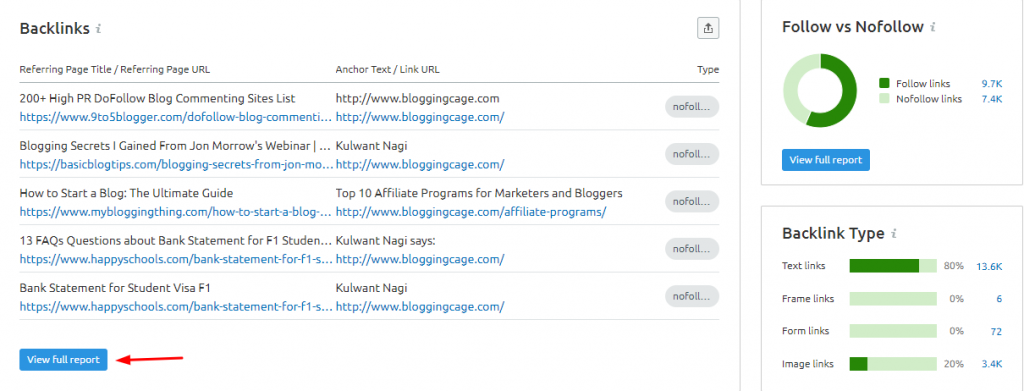 Competitors Backlinks Sources