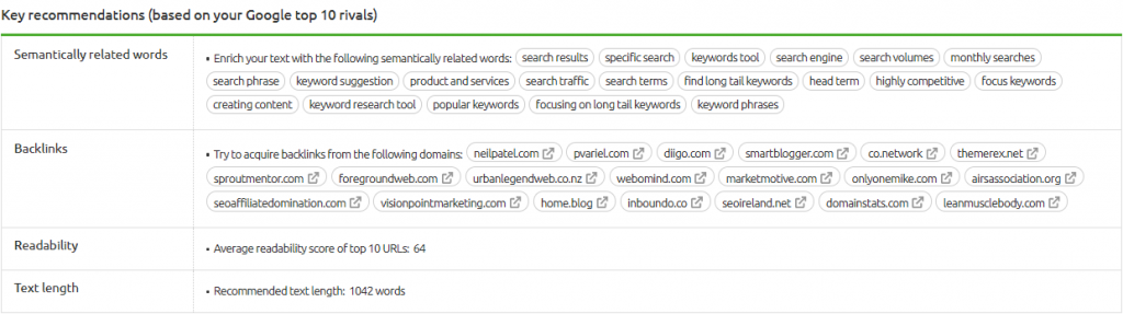 Semrush Review [year]: Is It Deserve To Be The No.1 SEO Tool?