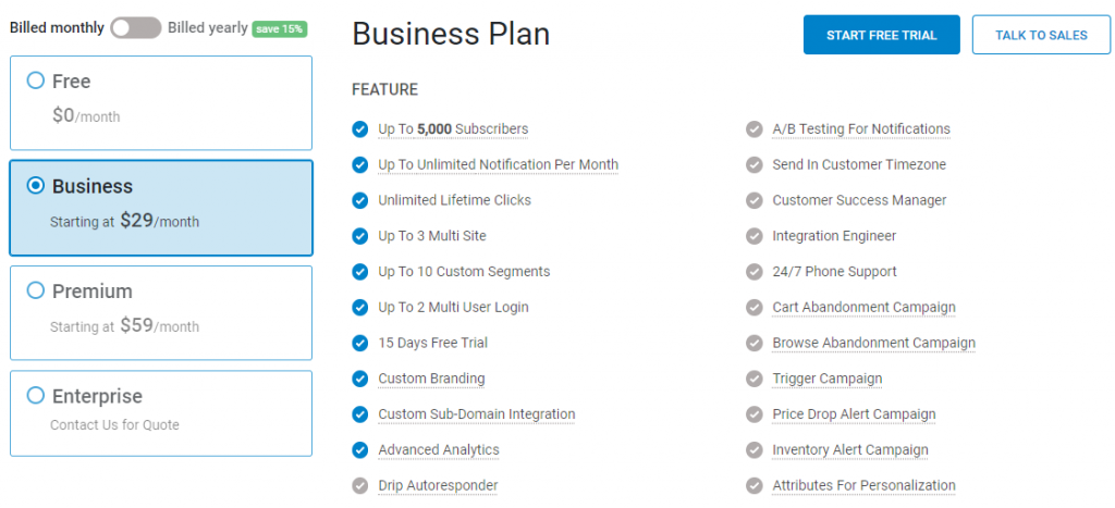 How To Add Browser Push Notification In WordPress Website? PushEngage Pricing and Plans
