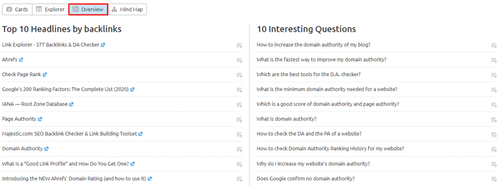 SEMrush Top Research Overview 