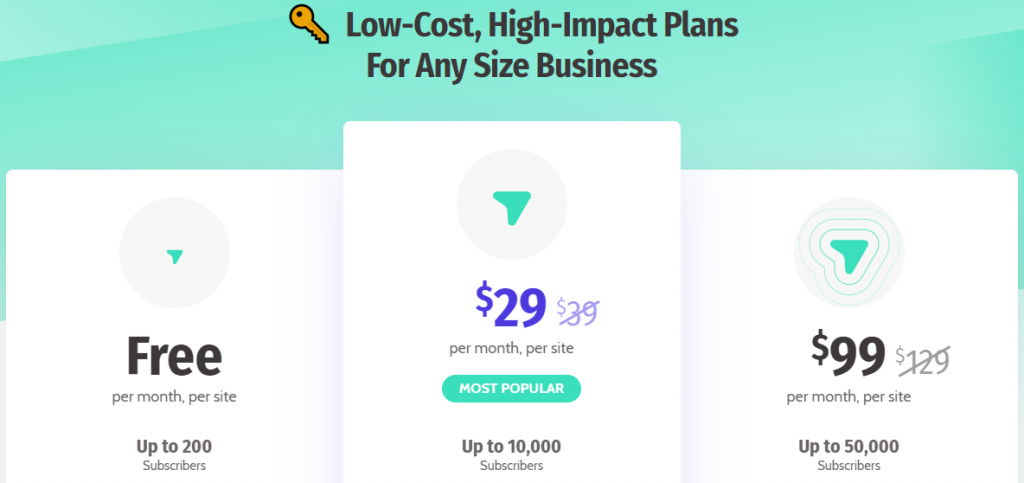 How To Add Browser Push Notification In WordPress Website? Subscribers pricing and plans