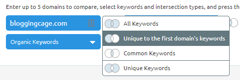 Semrush Review [year]: Is It Deserve To Be The No.1 SEO Tool?