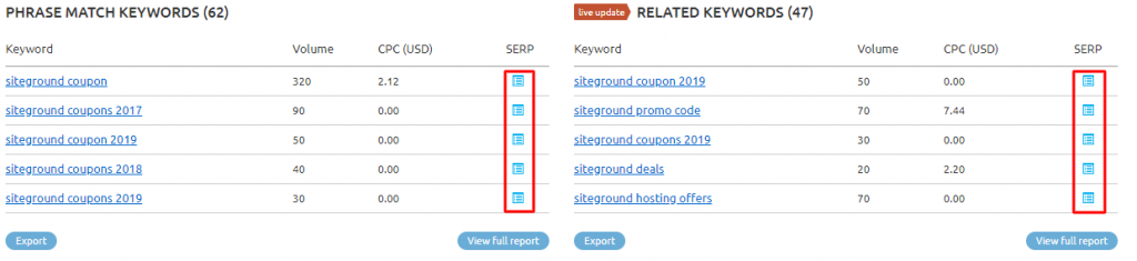 Semrush Review [year]: Is It Deserve To Be The No.1 SEO Tool?