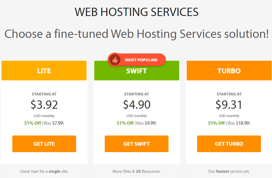 A2 Hosting Shared hosting plans