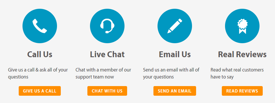 A2 Hosting Support System