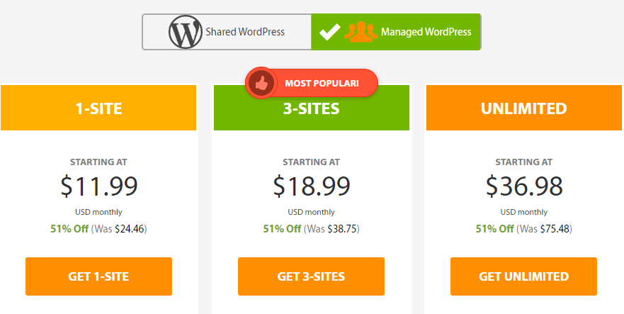A2 Hosting WordPress Managed Hosting