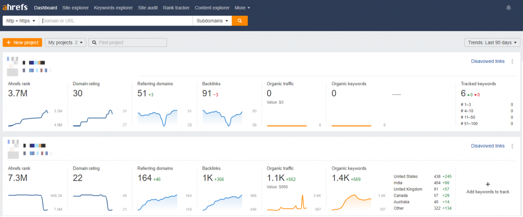 Battle: Semrush Vs Ahrefs! Which One You Should You Pick? Battle: Semrush Vs Ahrefs! Which One You Should You Pick?