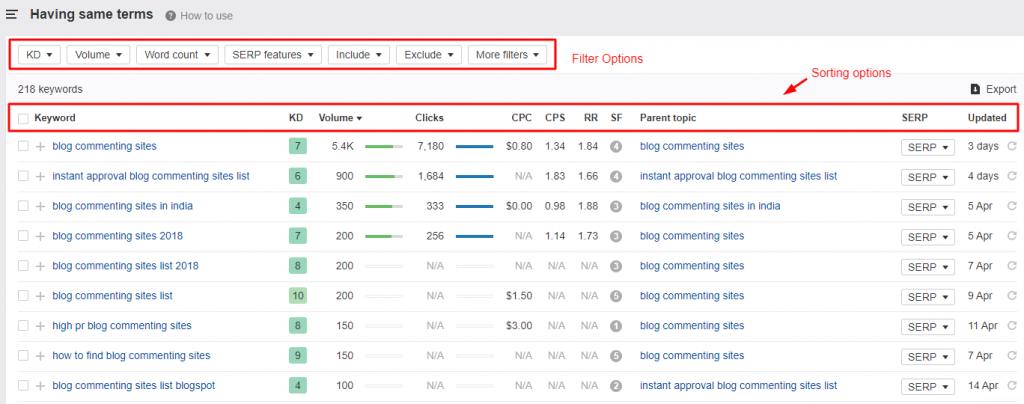 Battle: Semrush Vs Ahrefs! Which One You Should You Pick? Battle: Semrush Vs Ahrefs! Which One You Should You Pick?