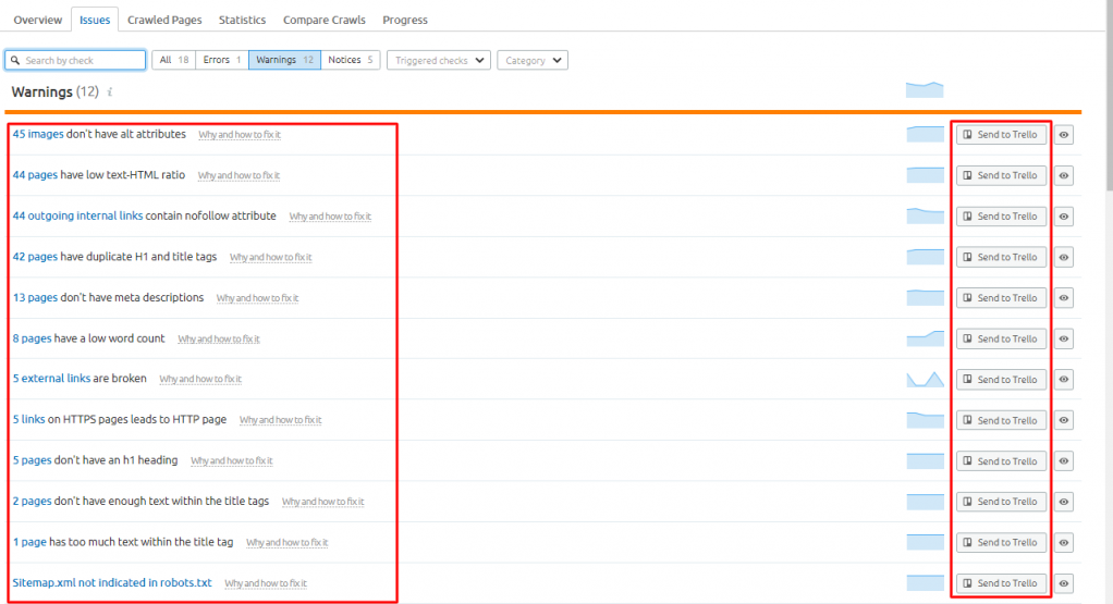 Battle: Semrush Vs Ahrefs! Which One You Should You Pick? Battle: Semrush Vs Ahrefs! Which One You Should You Pick?