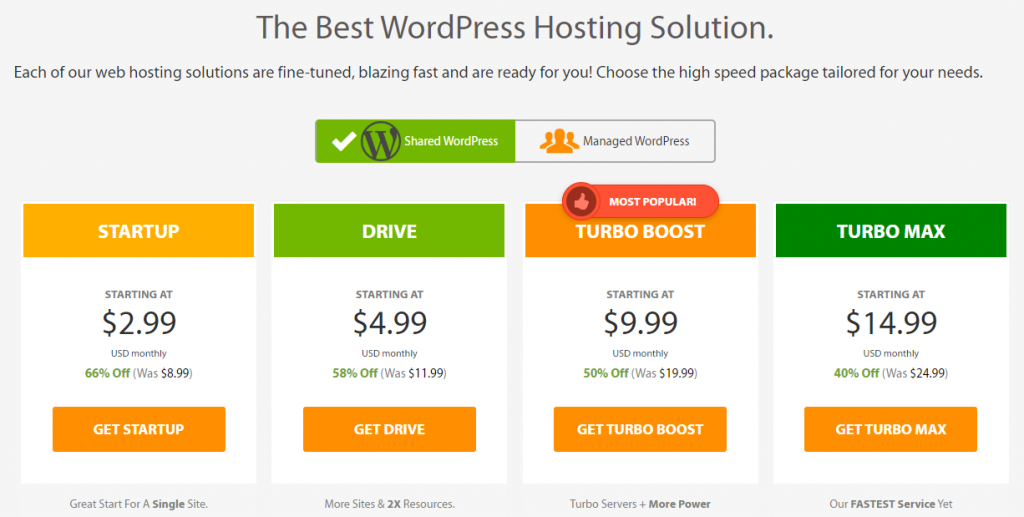 WordPress shared Hosting