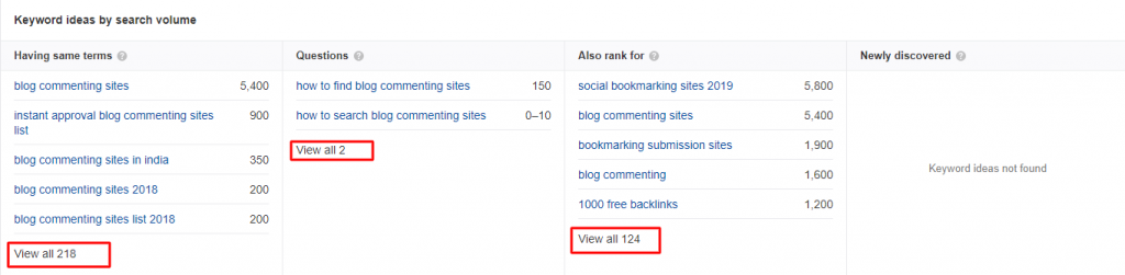 Battle: Semrush Vs Ahrefs! Which One You Should You Pick? related keywords ahrefs