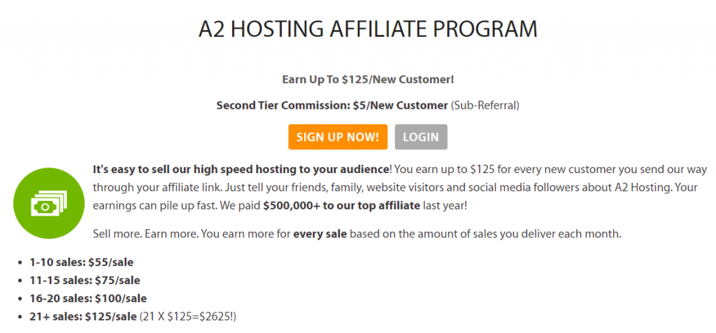 Best Affiliate Programs For Bloggers To Start Affiliate Marketing
