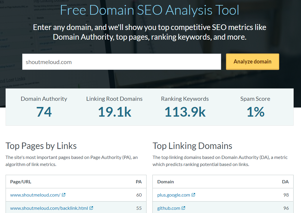 SEMrush Vs Moz 2021: Two Amazing SEO Tools Compared SEMrush Vs Moz 2021: Two Amazing SEO Tools Compared