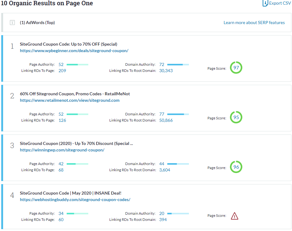 SEMrush Vs Moz 2021: Two Amazing SEO Tools Compared SEMrush Vs Moz 2021: Two Amazing SEO Tools Compared