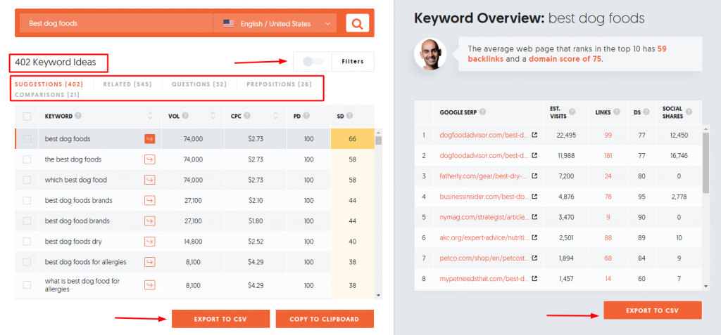 Keyword Research In SEO: the Exhaustive Guide 2021! (Free Tools Included) ubersuggest keyword research report