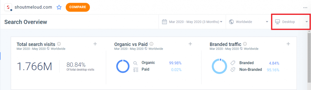 SimilarWeb Mobile Traffic