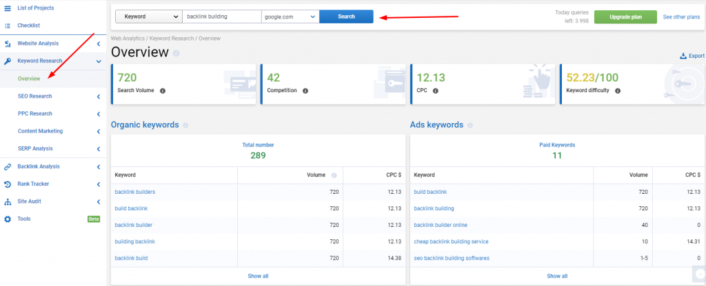 Serpstat keyword research