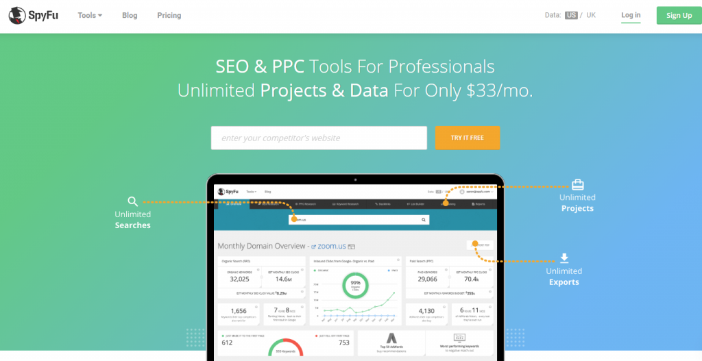 SEMrush Vs SpyFu: Which Is Best For Competitor & keyword Research?