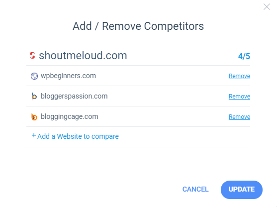 Website Traffic Analytics With Semrush Vs SimilarWeb: Which Is More Accurate?