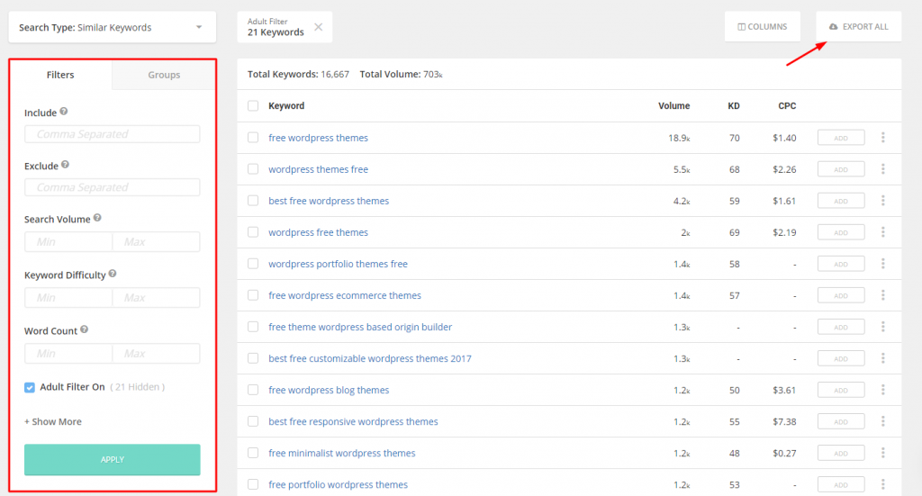 SEMrush Vs SpyFu: Which Is Best For Competitor & keyword Research?