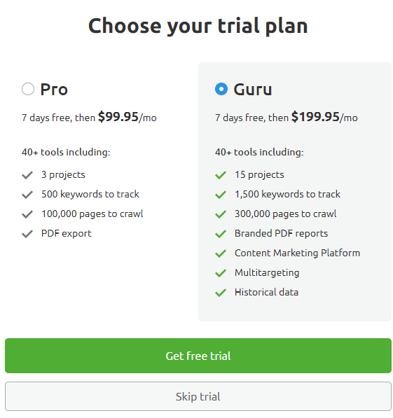 Semrush Content Marketing Platform Review: A ToolKit To Create Top-Notch Content? Choose your trial plan