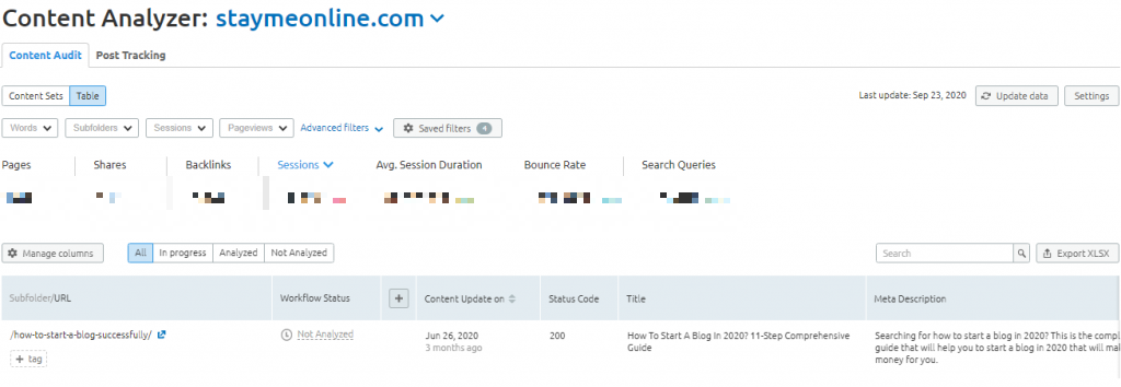 Semrush Content Marketing Platform Review: A ToolKit To Create Top-Notch Content? Semrush Content Marketing Platform Review: A ToolKit To Create Top-Notch Content?