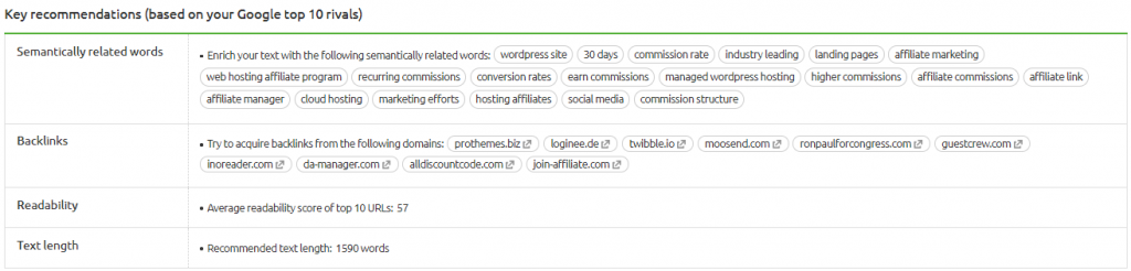 Semrush Content Marketing Platform Review: A ToolKit To Create Top-Notch Content? SEO Content Template Keyword Recommendations