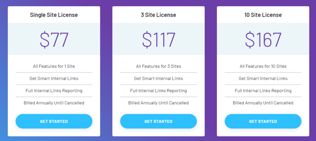 Link Whisper pricing