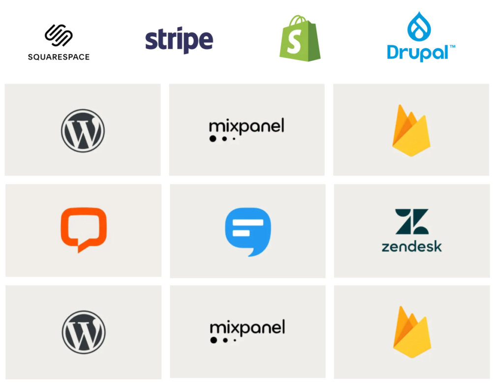 MailChimp Integrations FloDesk Vs MailChimp