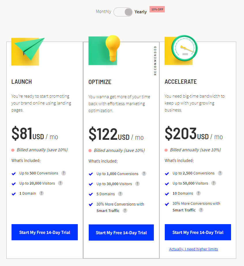 Unbounce Yearly Plan