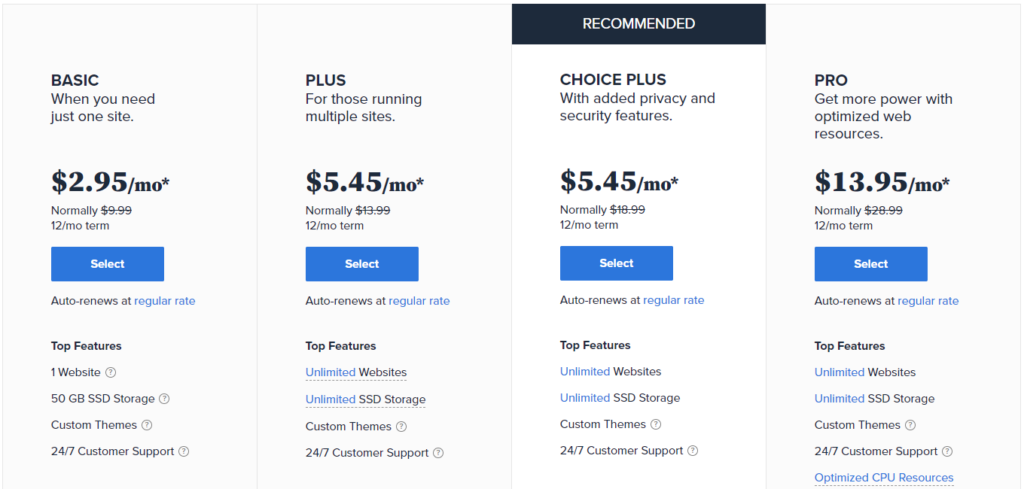 Bluehost plans