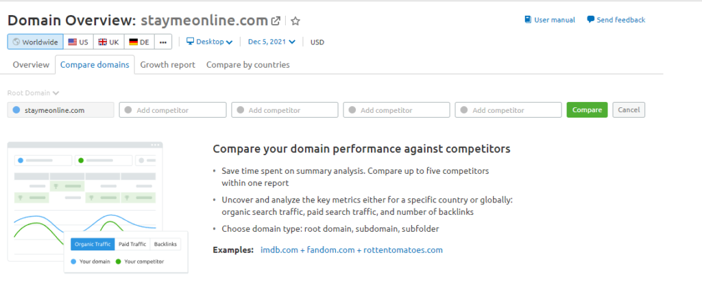 Domain vs Domain Semrush