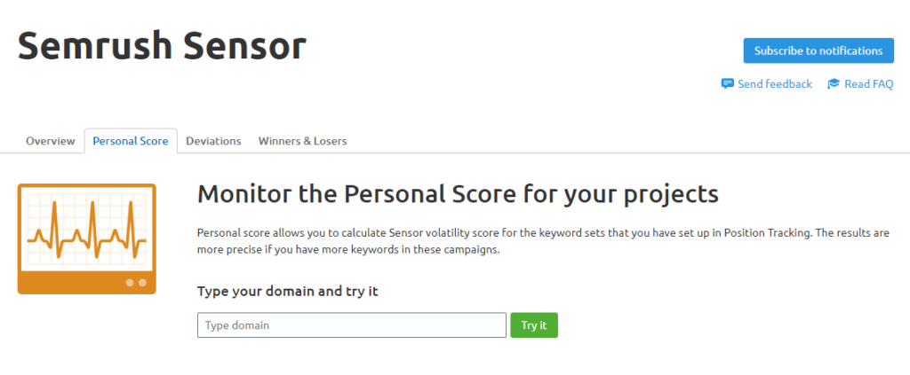 Semrush Sensor personal score