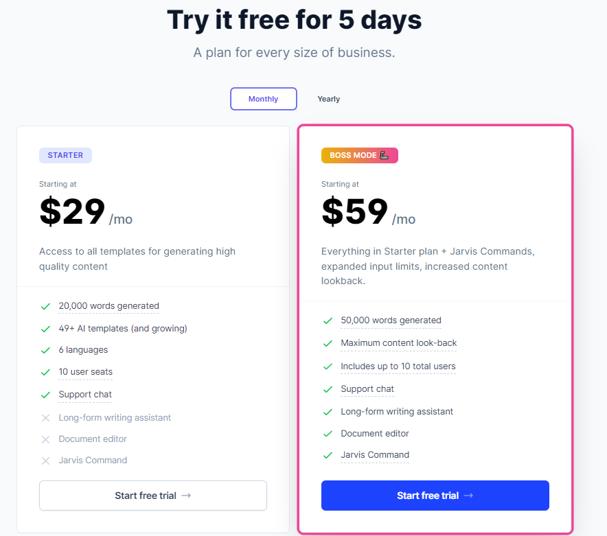 Jasper AI Free Trial ([month] [year]): Get Access For 5 Days