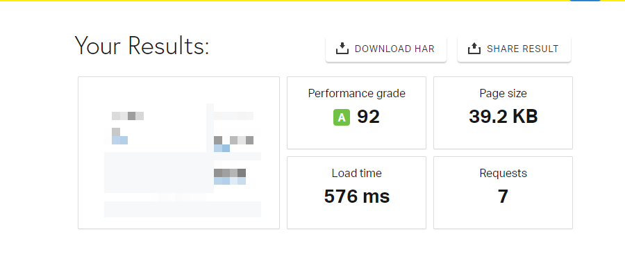 Pingdom test