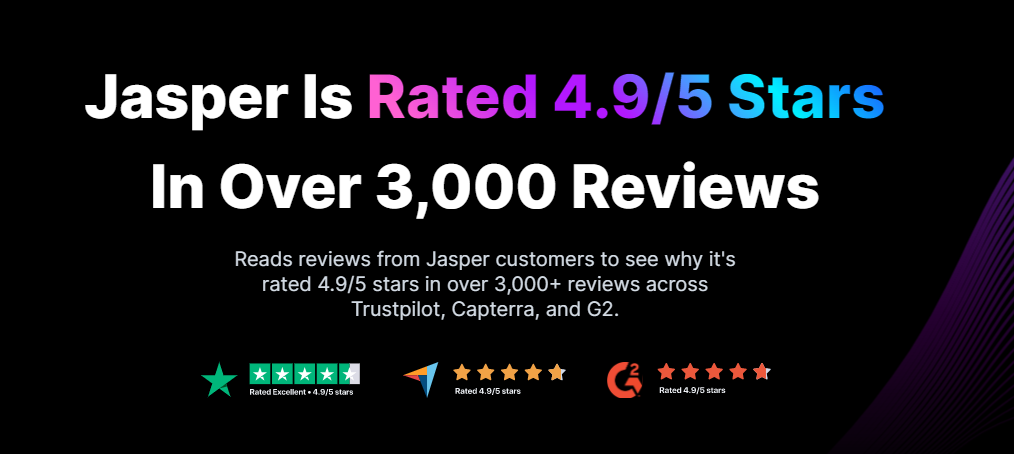 Jasper reviews