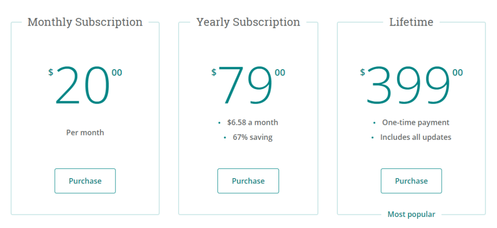ProWritingAid Pricing