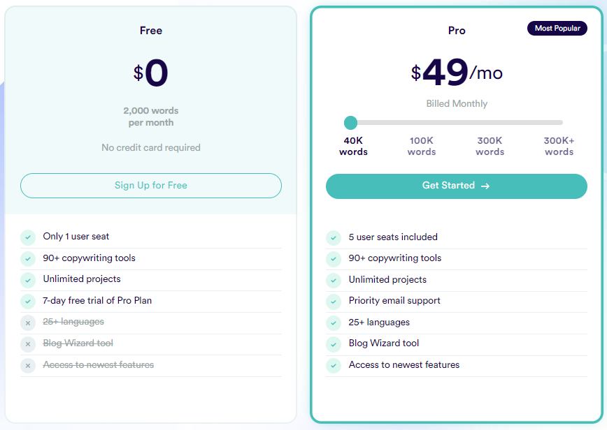 Copy.ai Black Friday Offer Pricing