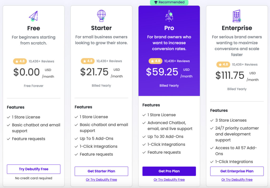 Debutify Black Friday pricing