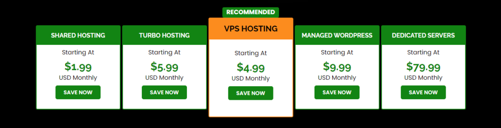 A2 Hosting Black Friday Pricing