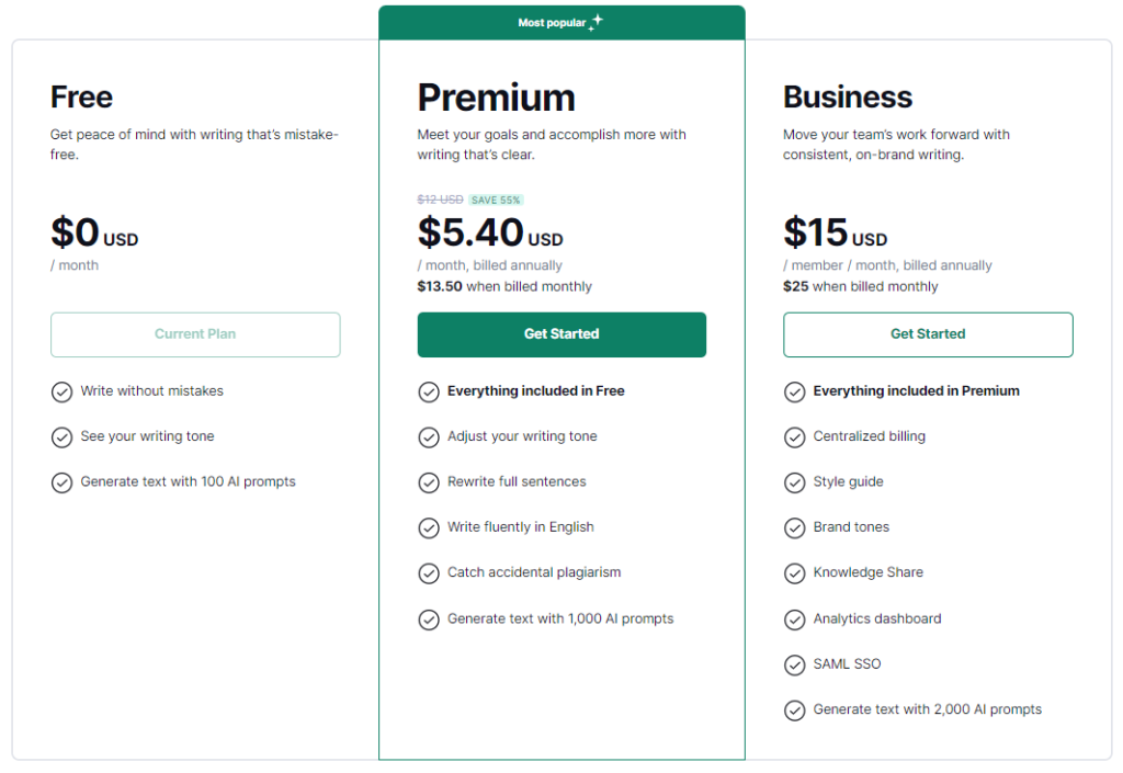 Grammarly Black Friday Pricing