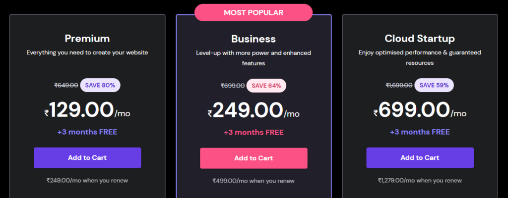 Hostinger India Pricing