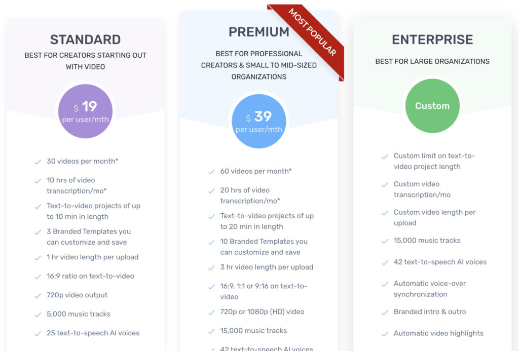 PictoryAI Black Friday Pricing