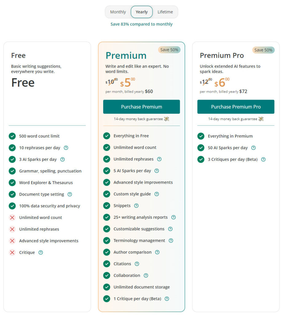 ProWritingAid Black Friday Discount Pricing